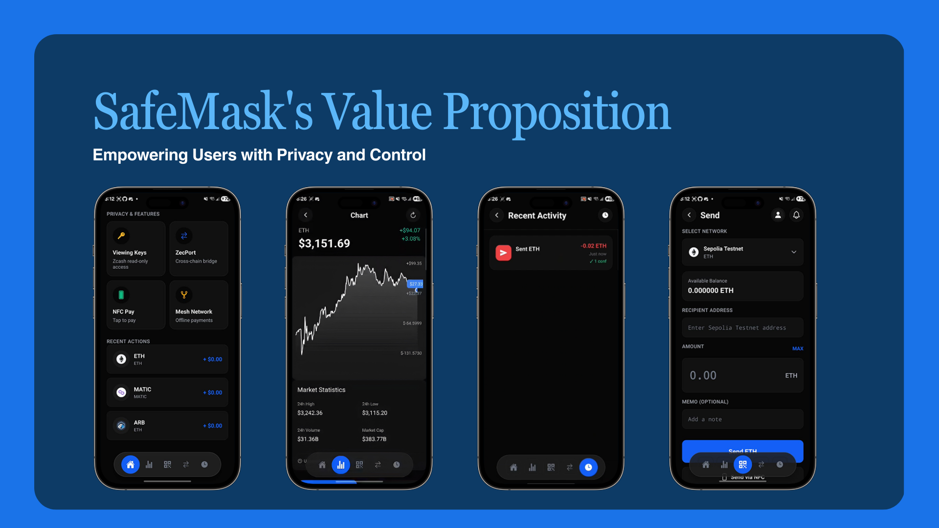 SafeMask gallery image