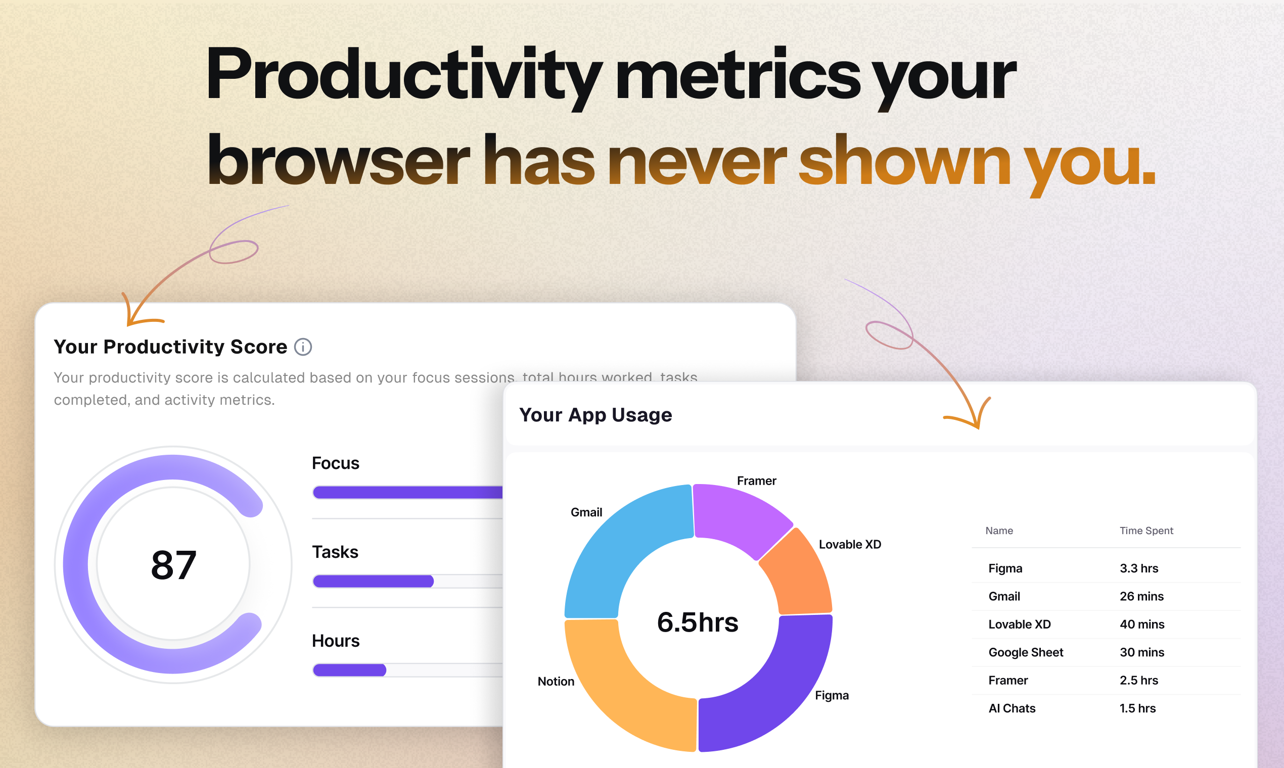 Floutwork gallery image