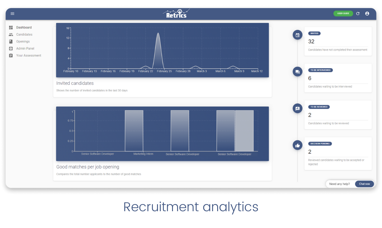 Retrics gallery image