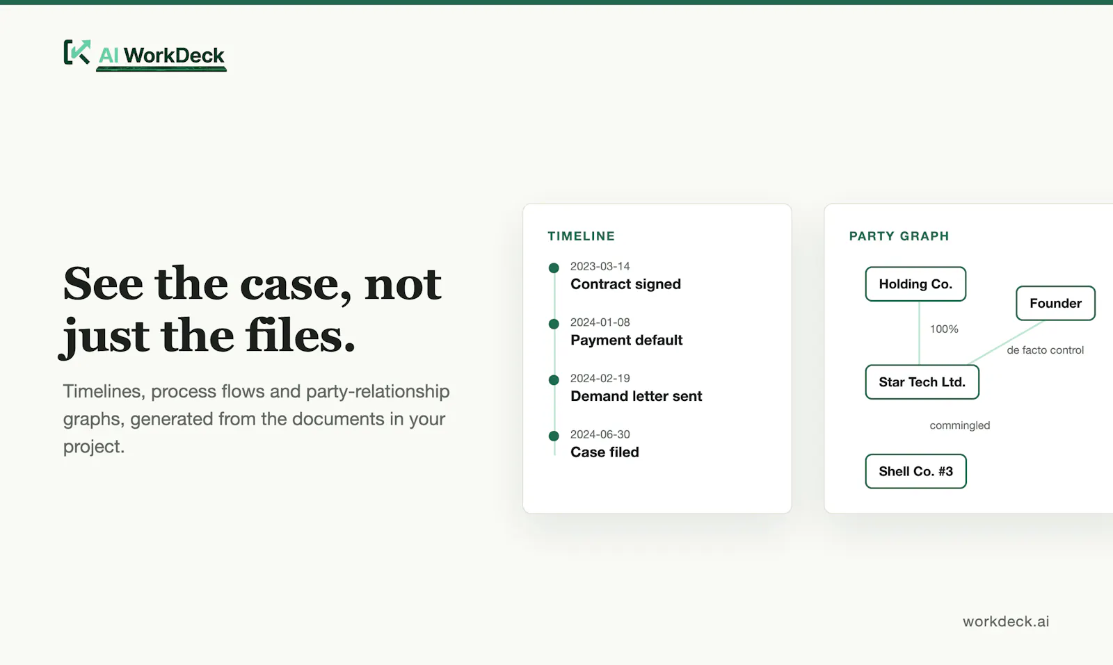 AI WorkDeck screenshot 2