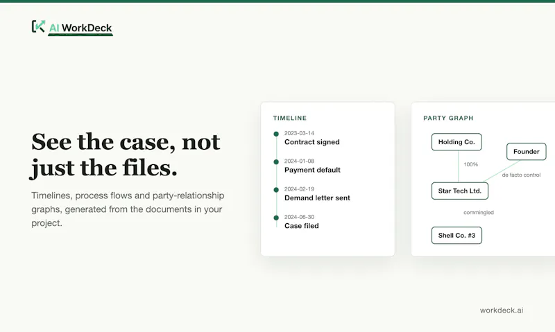AI WorkDeck screenshot 2