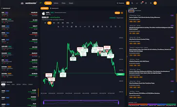 Sentimentor.ai gallery image