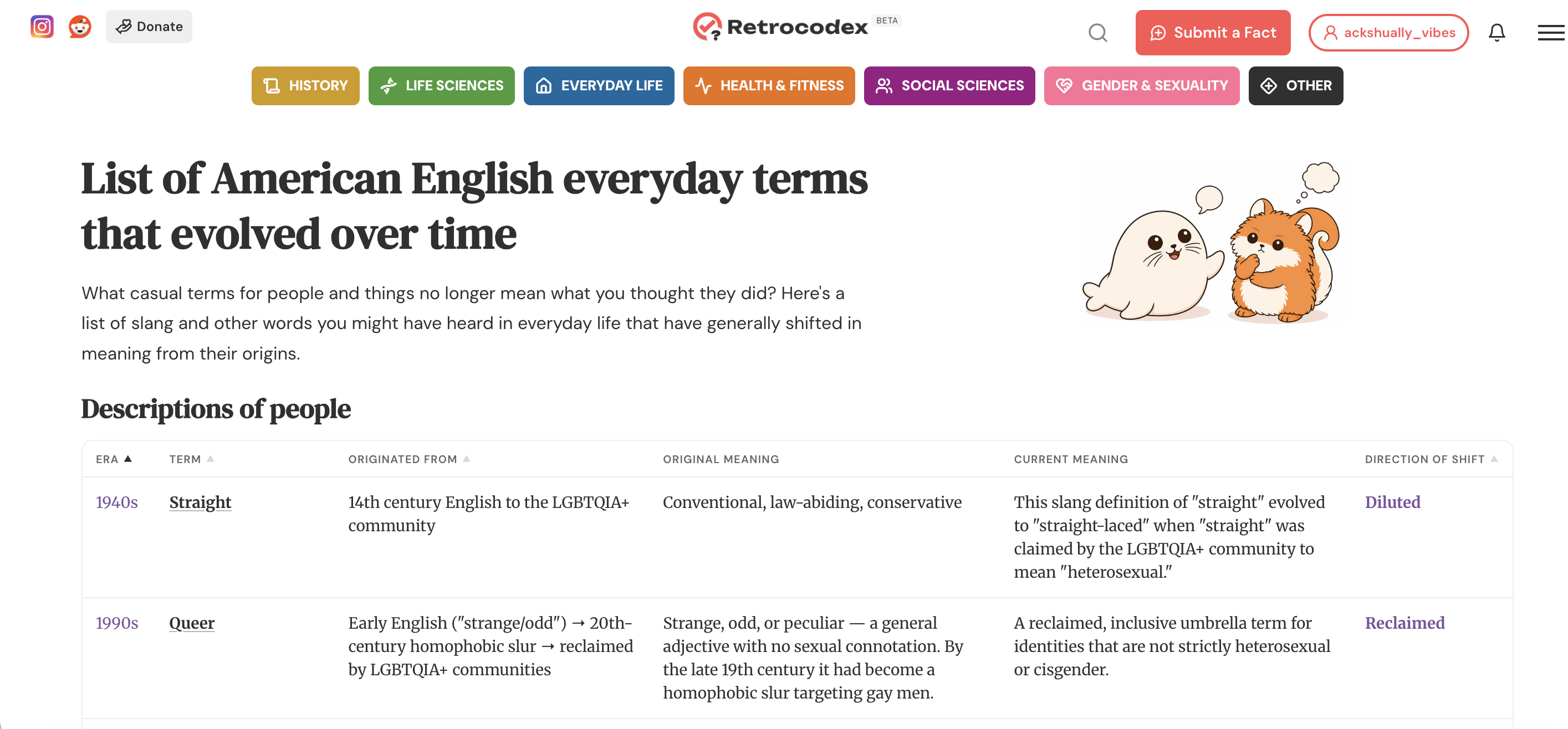 Retrocodex gallery image