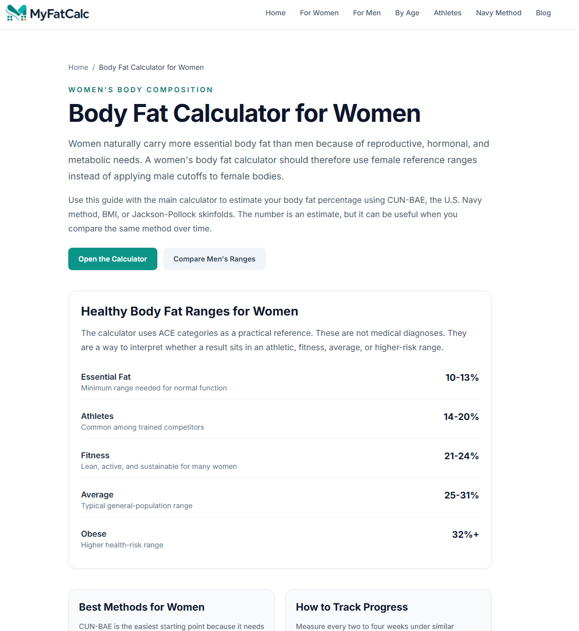 MyFatCalc.com gallery image
