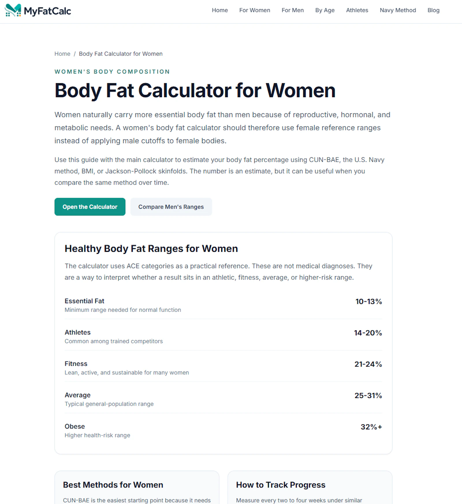 MyFatCalc.com screenshot 2