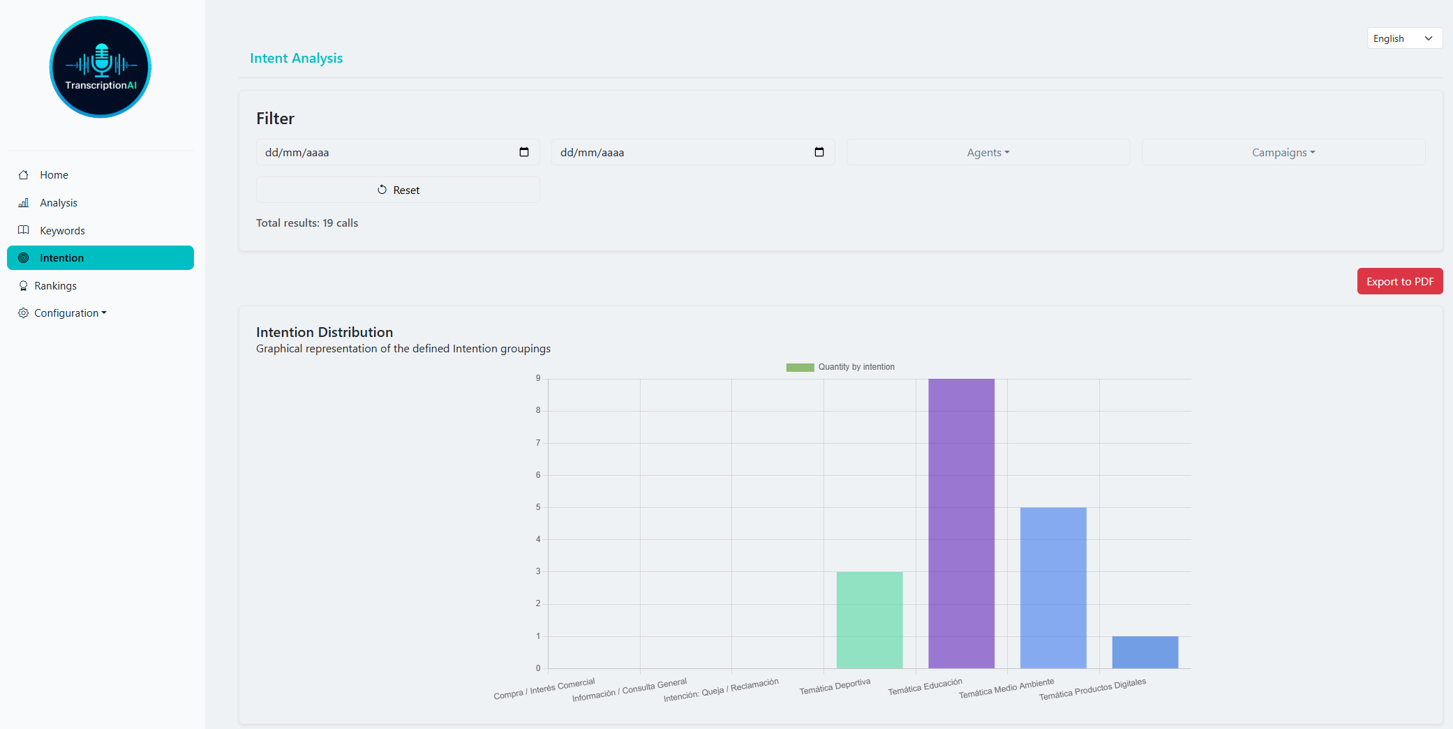 TranscriptionAI gallery image