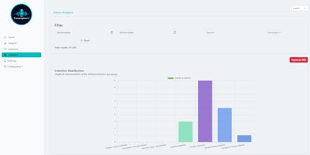 TranscriptionAI gallery image