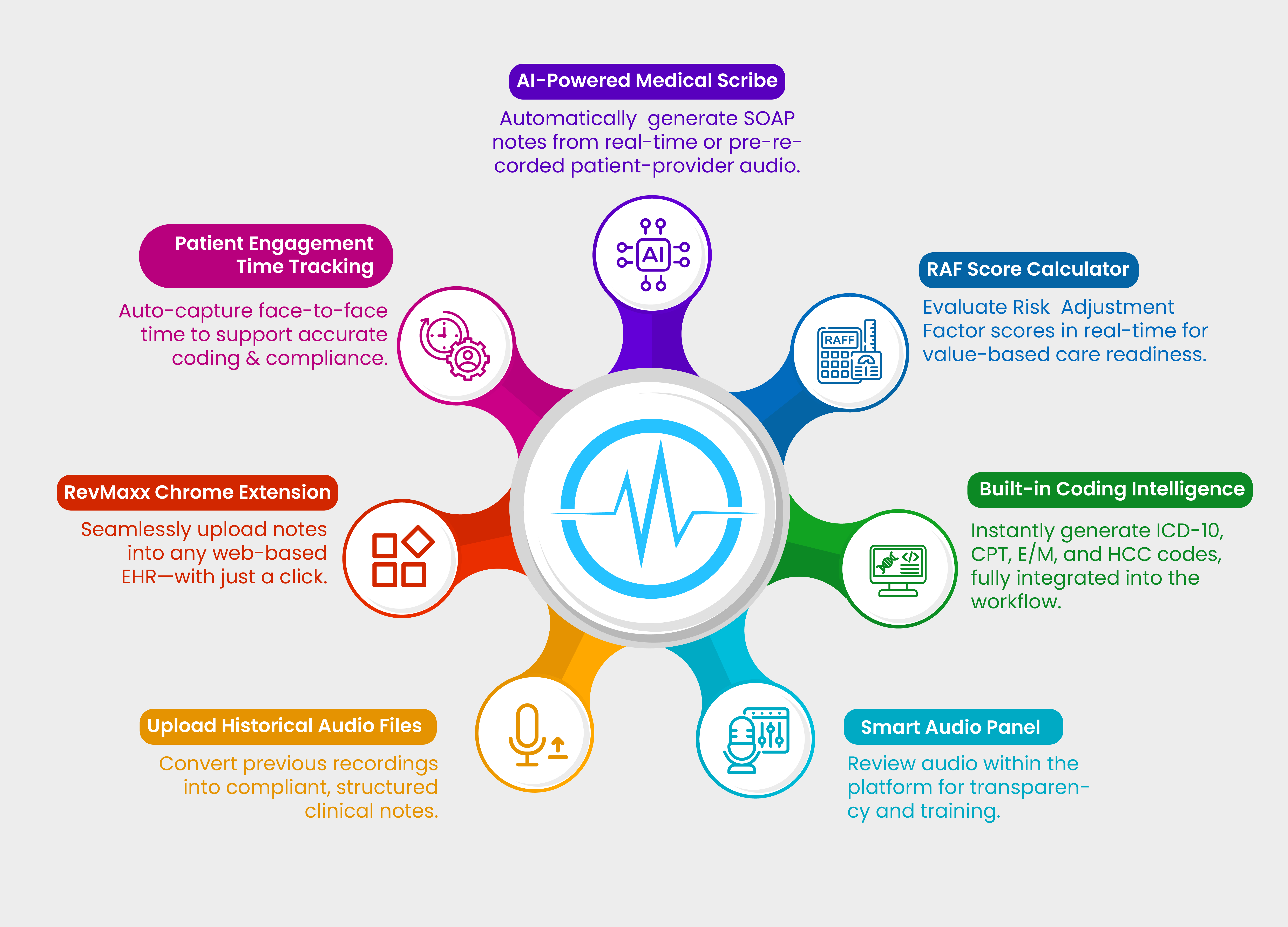 RevMaxx gallery image