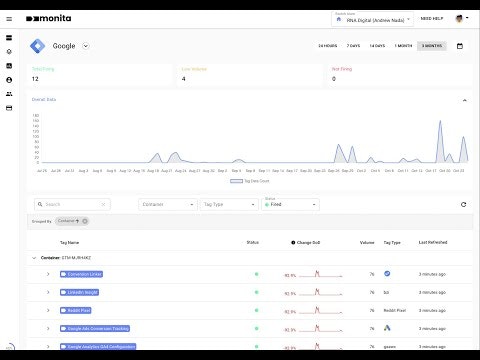 Monita gallery image