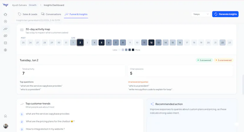 Vaayu Intelligence screenshot 5