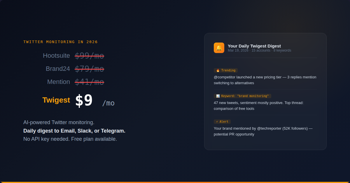 Twigest gallery image