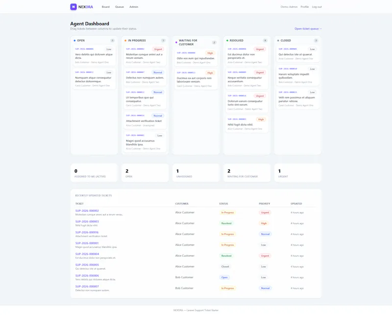 Laravel Support Portal Starter Kit screenshot 5