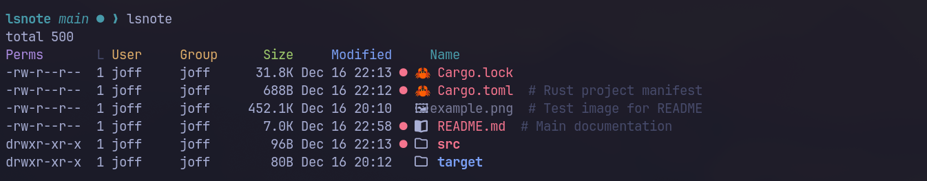 lsnote gallery image