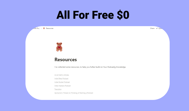 Indie Podcasting Kit gallery image