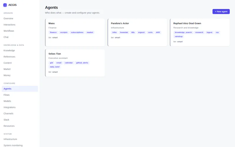 AEGIS screenshot 4