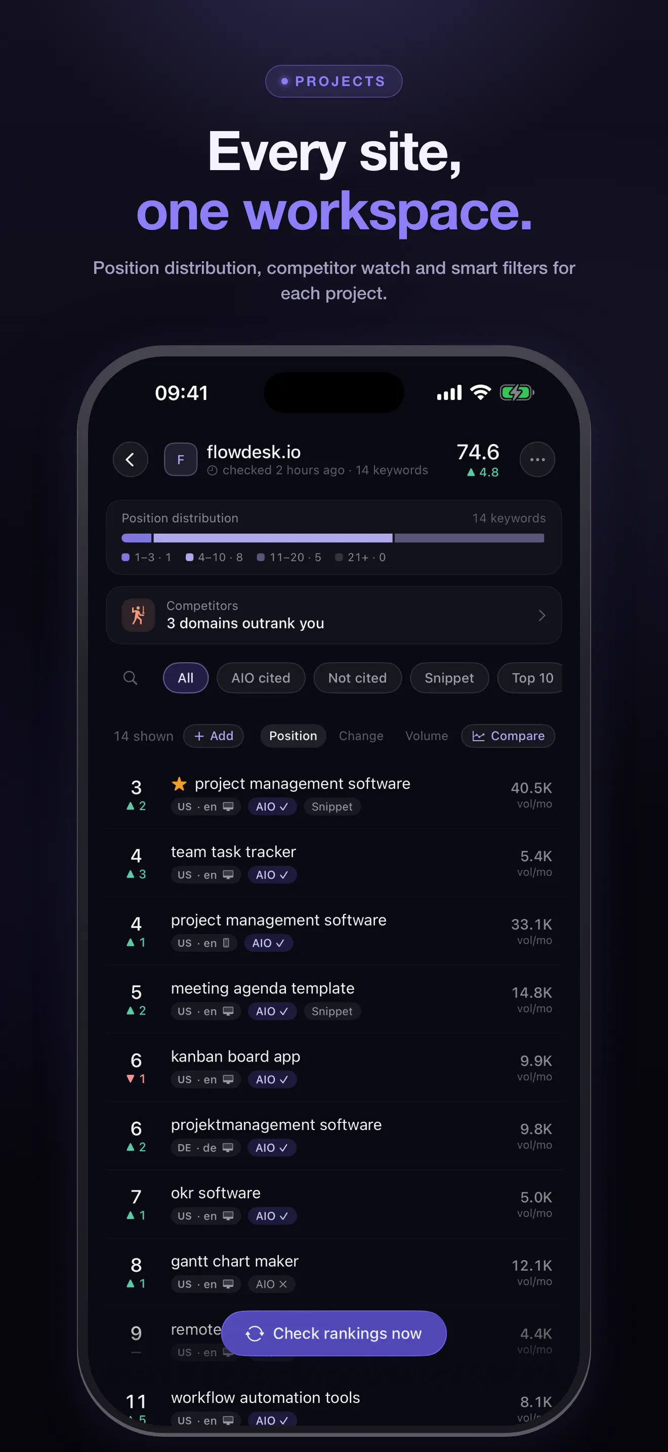 PingSerp gallery image