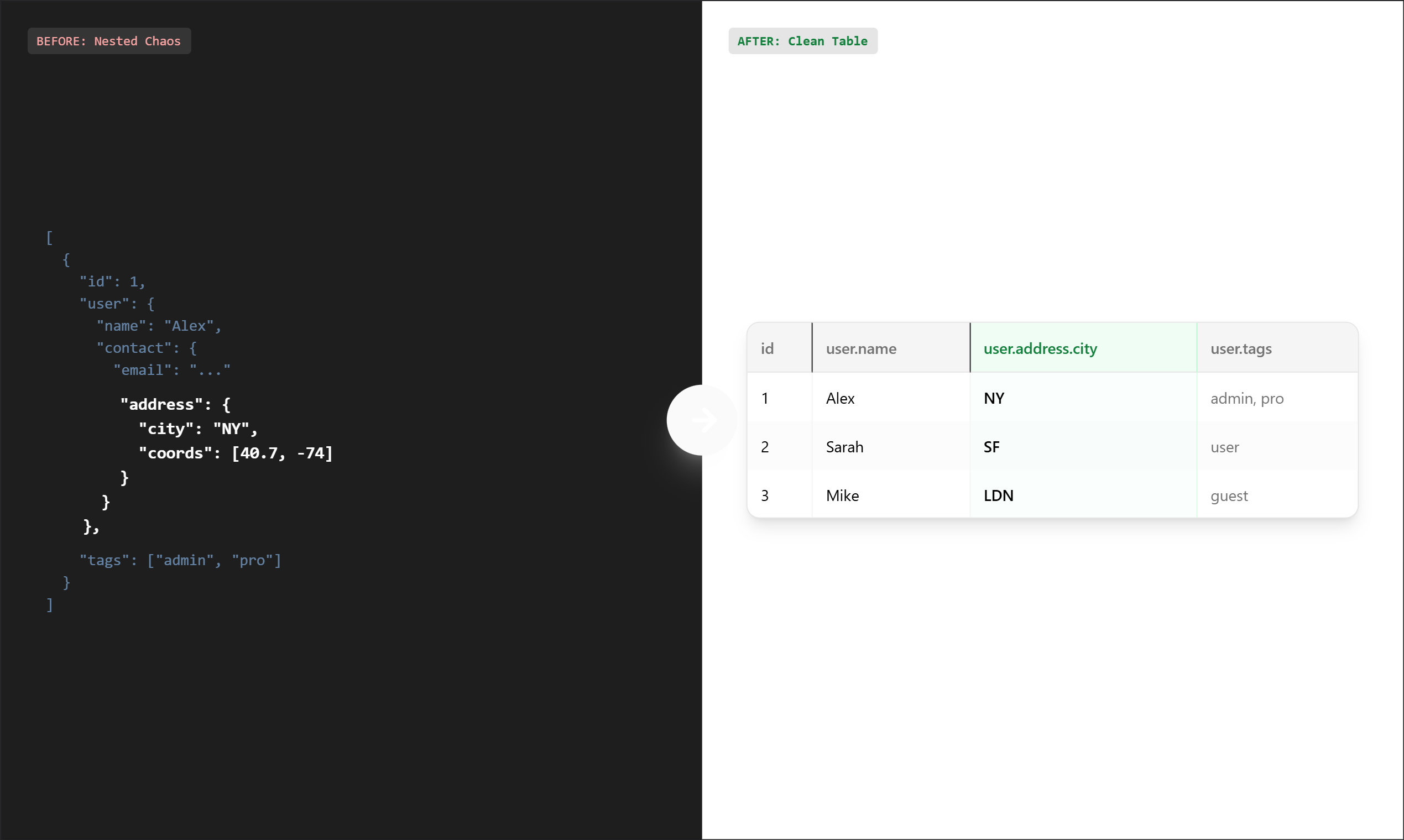 JsonExport gallery image