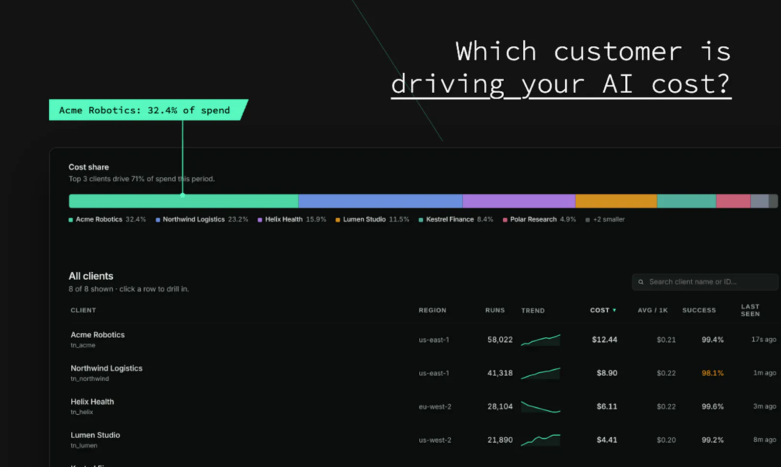 Tracium screenshot 4