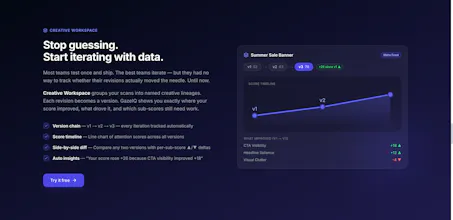 GazeIQ: Stop wasting ad spends gallery image