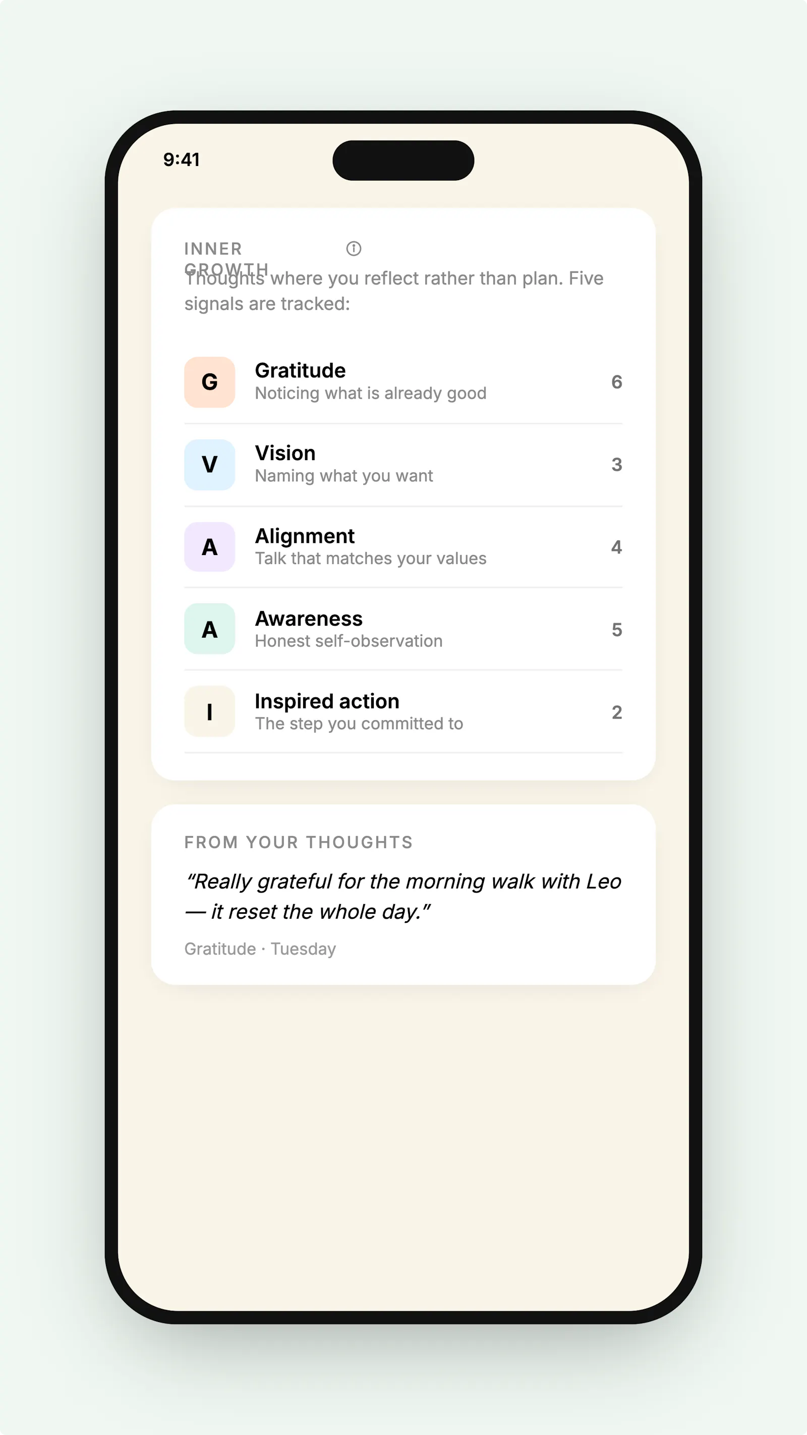 MyThoughts.co screenshot 5