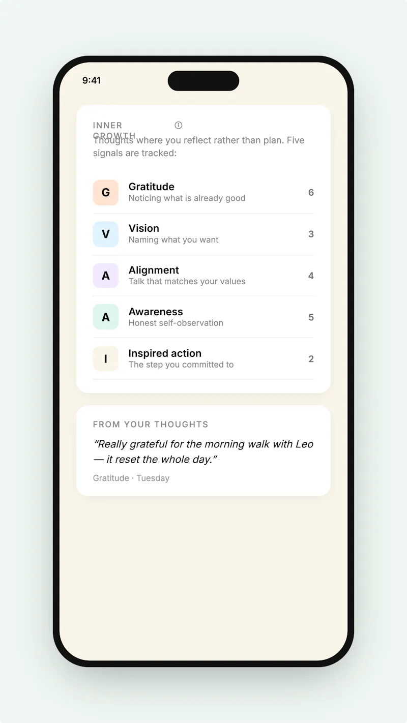 MyThoughts.co screenshot 5