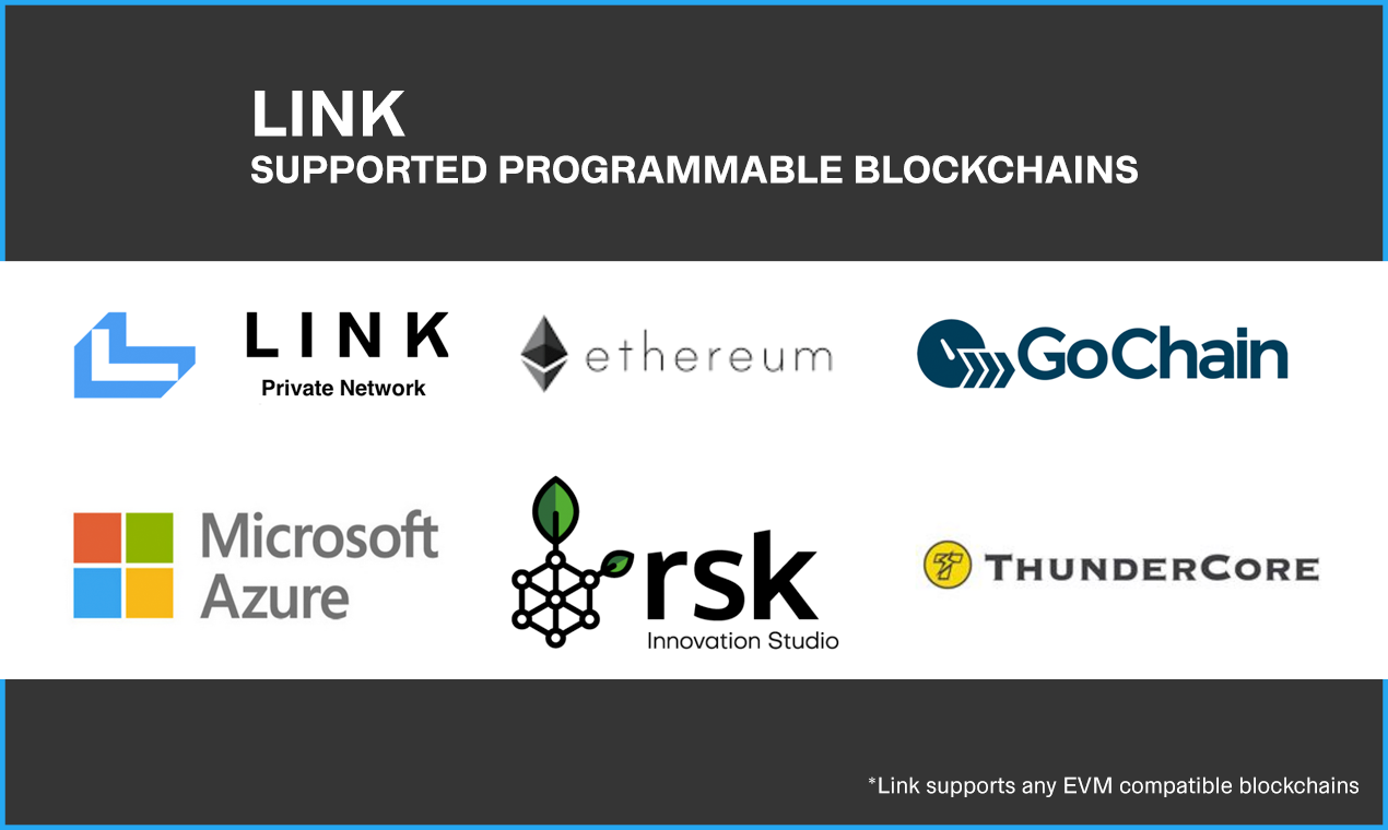 Blockmason Link gallery image