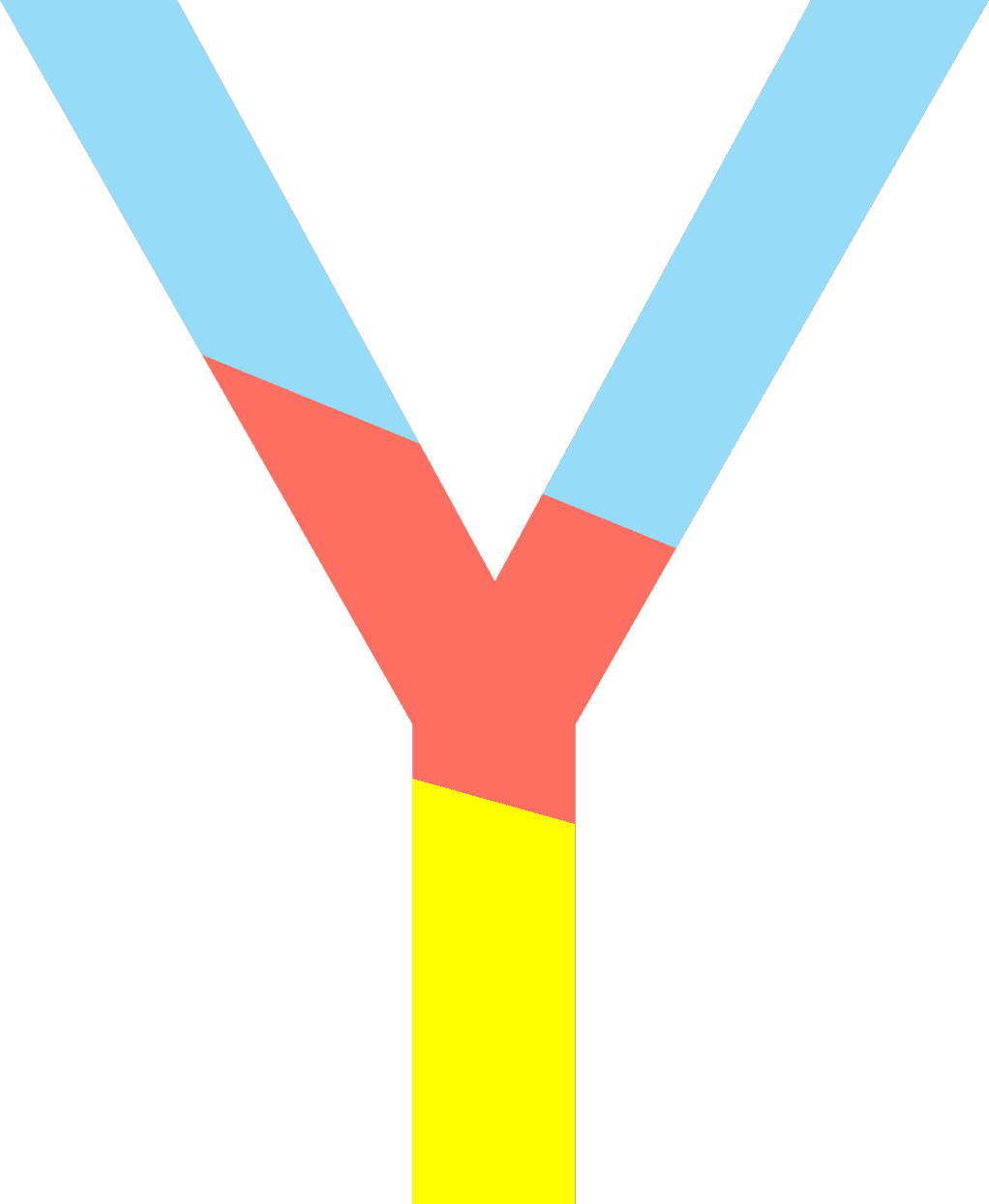 Yogool logo