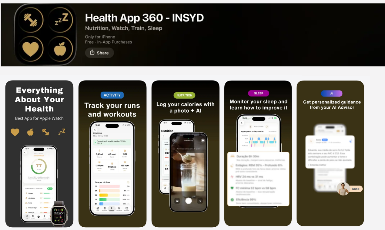 INSYD Health 360 gallery image