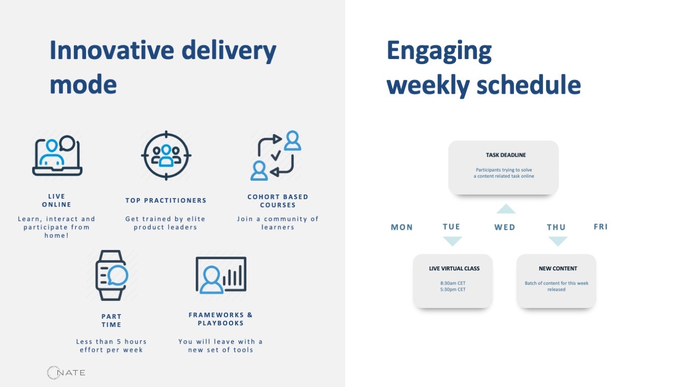 NATE - Native Tech Education gallery image