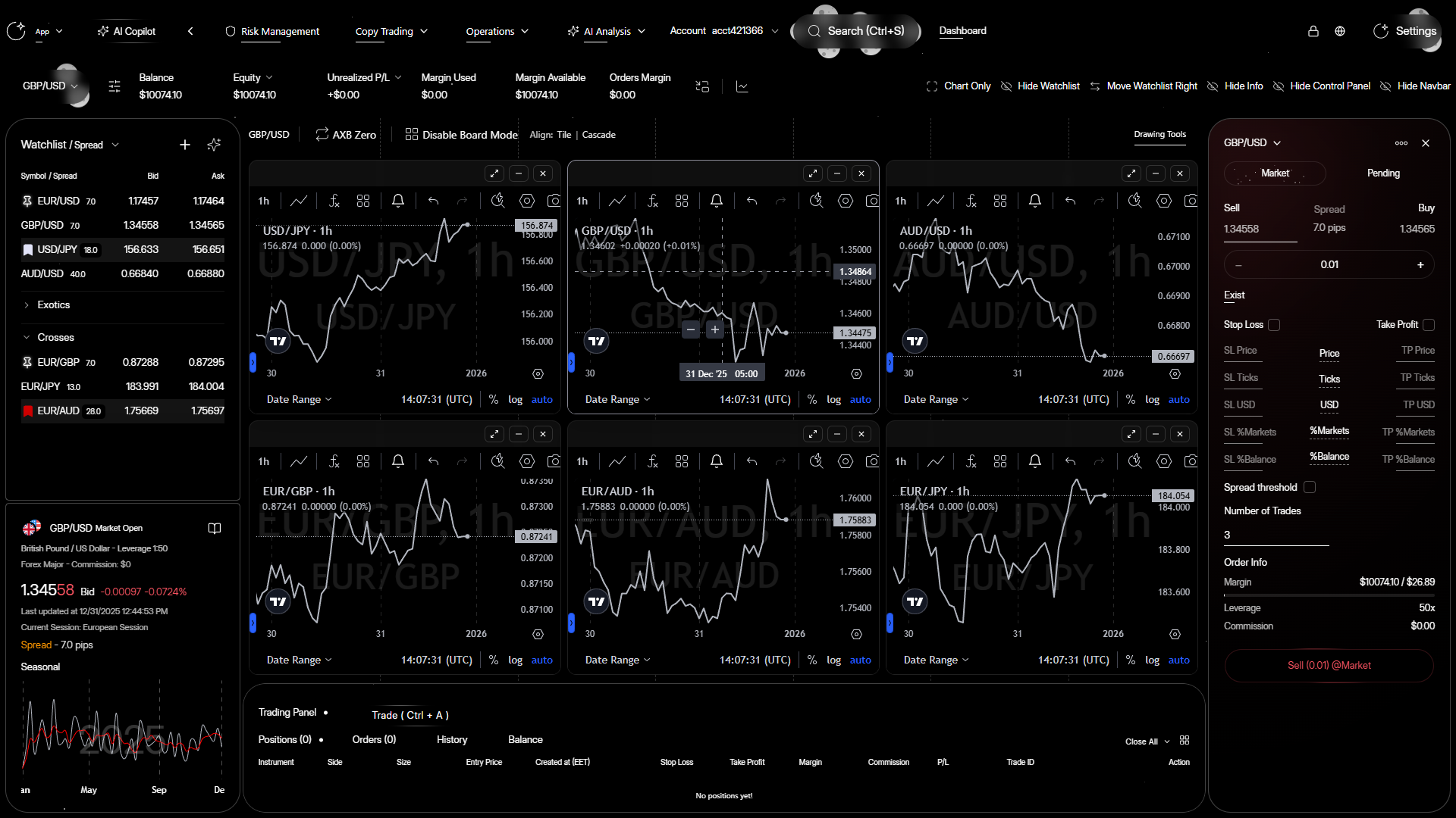 AXB Zero gallery image