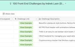 List of +100 Frontend Coding Challenges media 3
