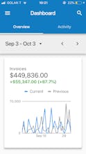 Invoice Ninja Mobile Apps gallery image