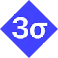 Three Sigma