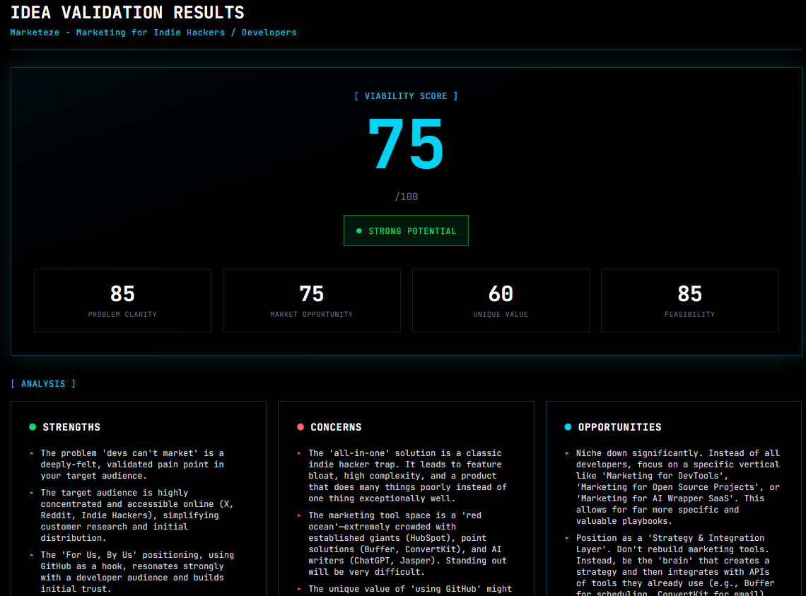 Marketeze Indie Hackers - Main product screenshot demonstrating key features and user interface