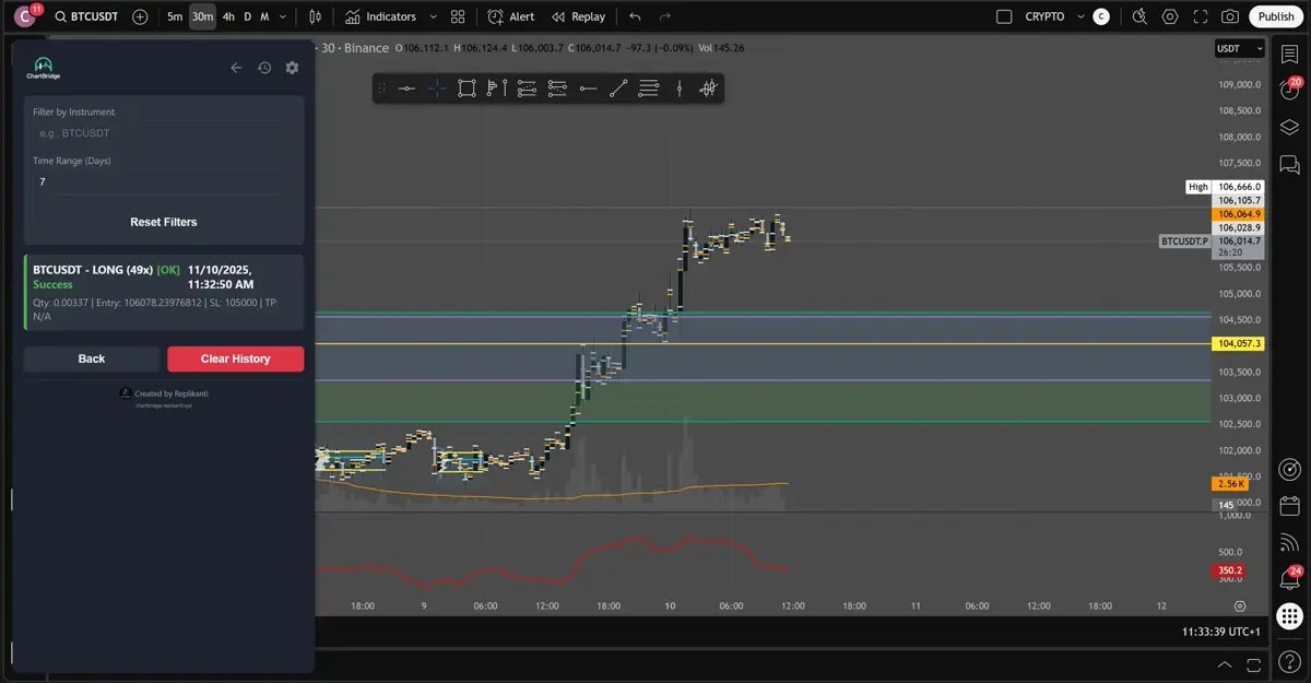 ChartBridge - Main screenshot showing features and interface