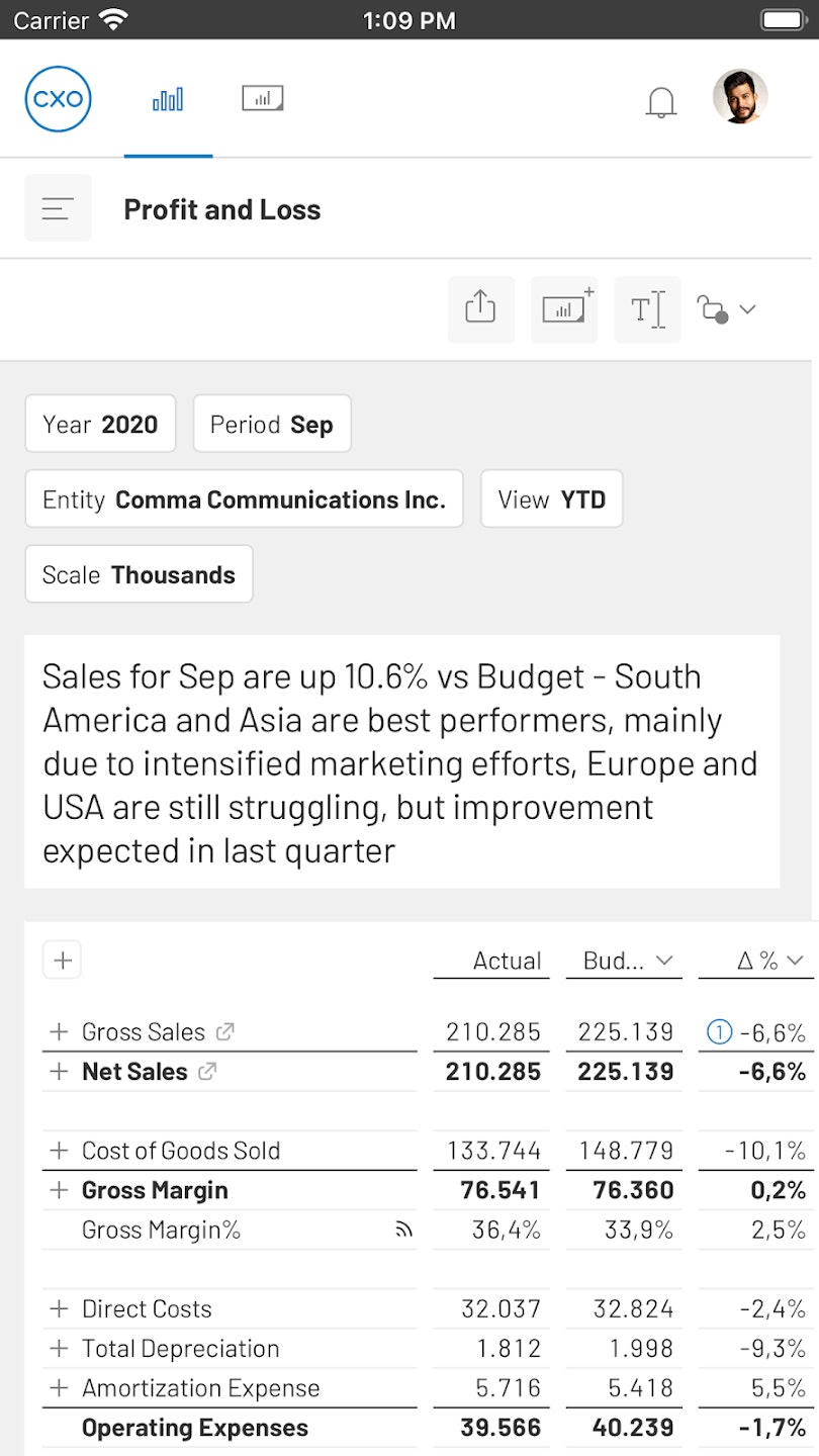 CXO Software gallery image