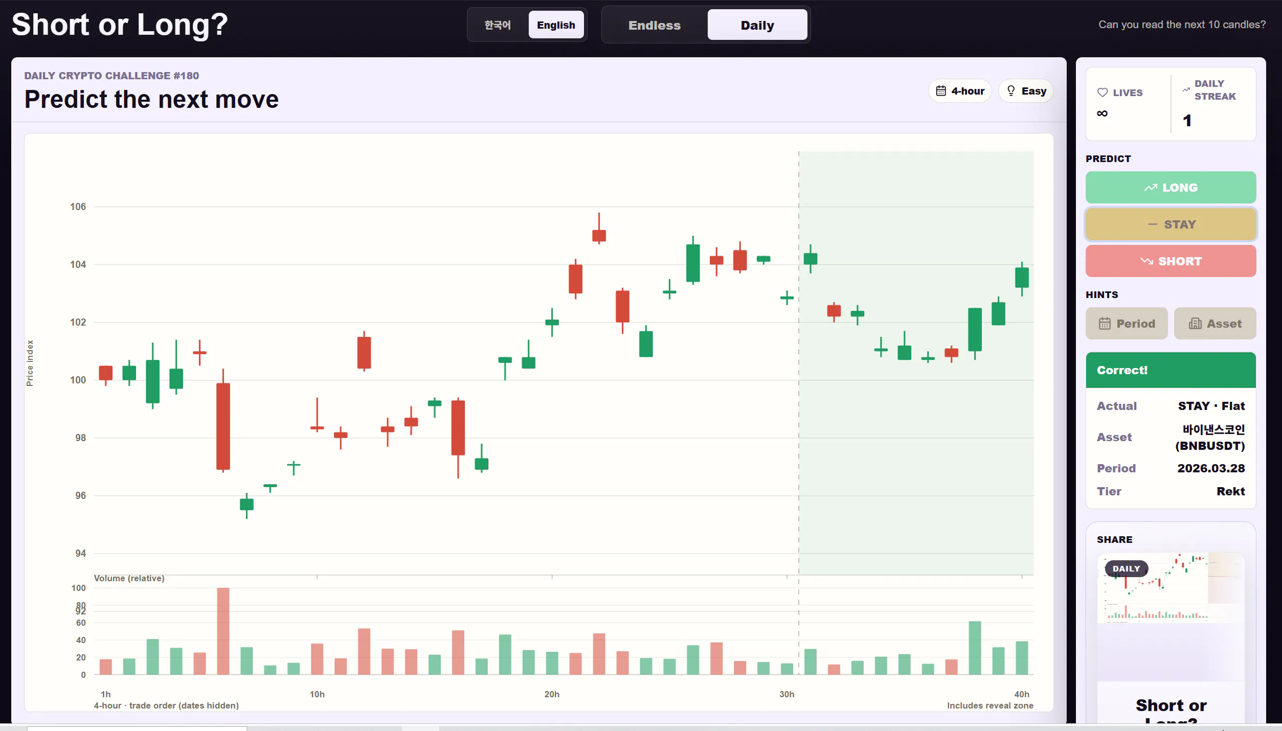 Short or Long? Crypto gallery image