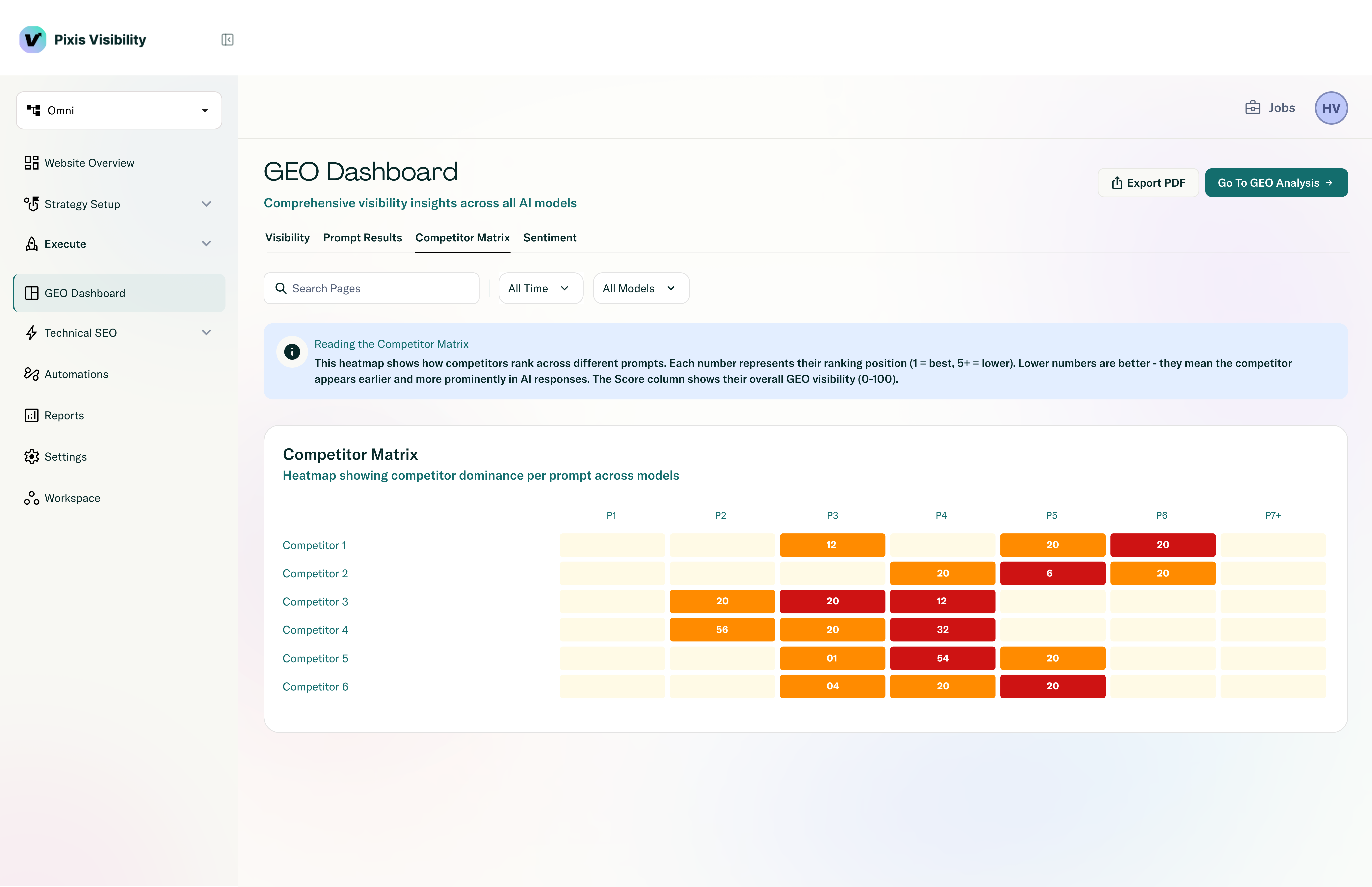 Visibility gallery image