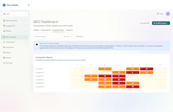 Visibility gallery image