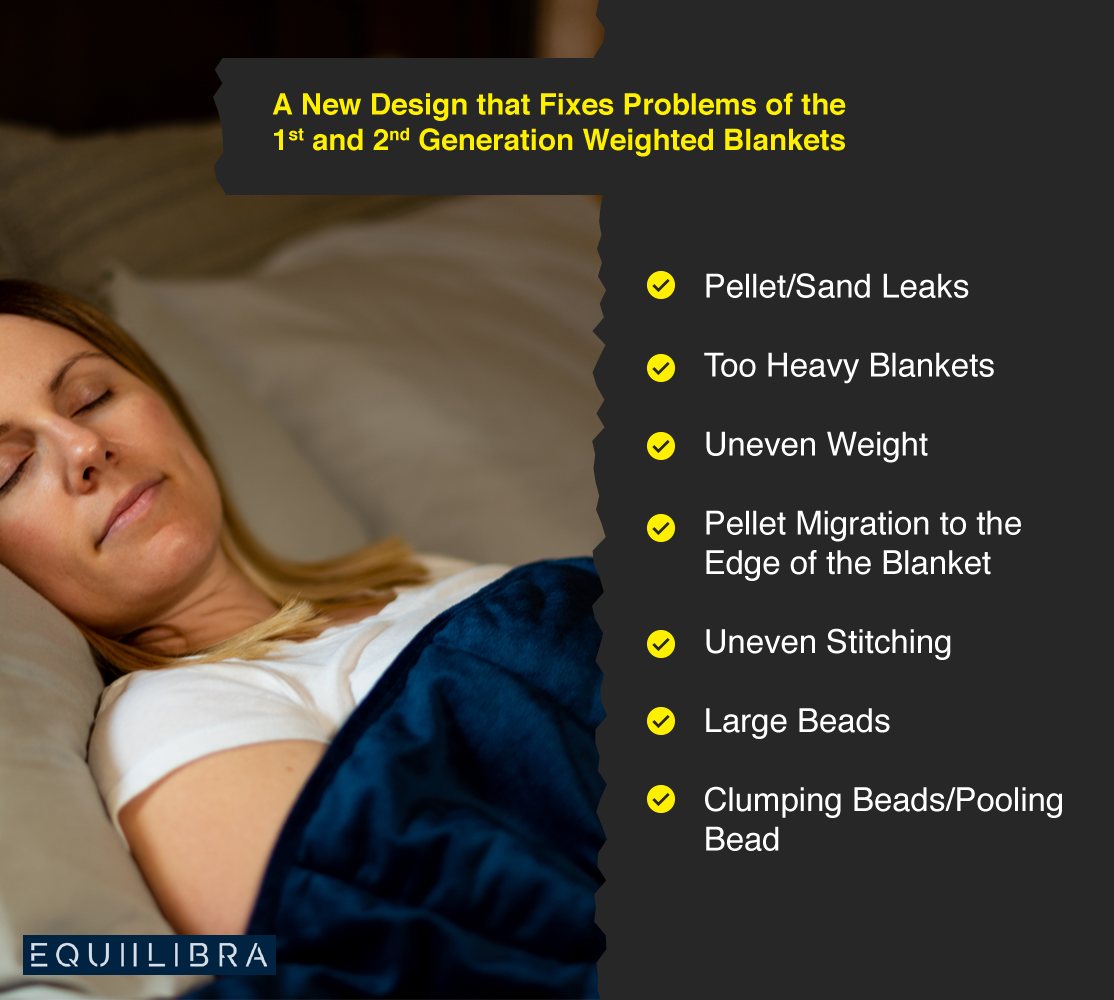 Equiilibra Weighted Blanket for Travel gallery image