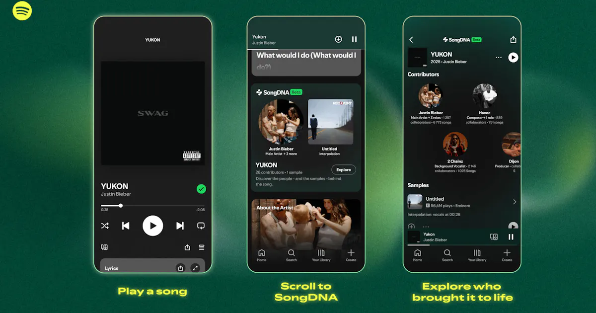 Spotify SongDNA