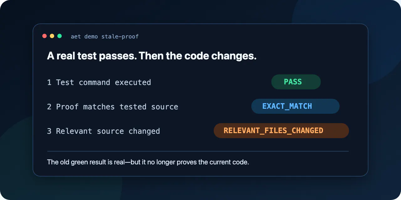 Agent Engineering Toolkit gallery image