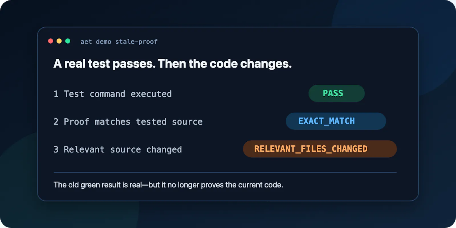 Agent Engineering Toolkit screenshot 1
