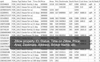 Zillow Scrapper - Export Zillow Data gallery image
