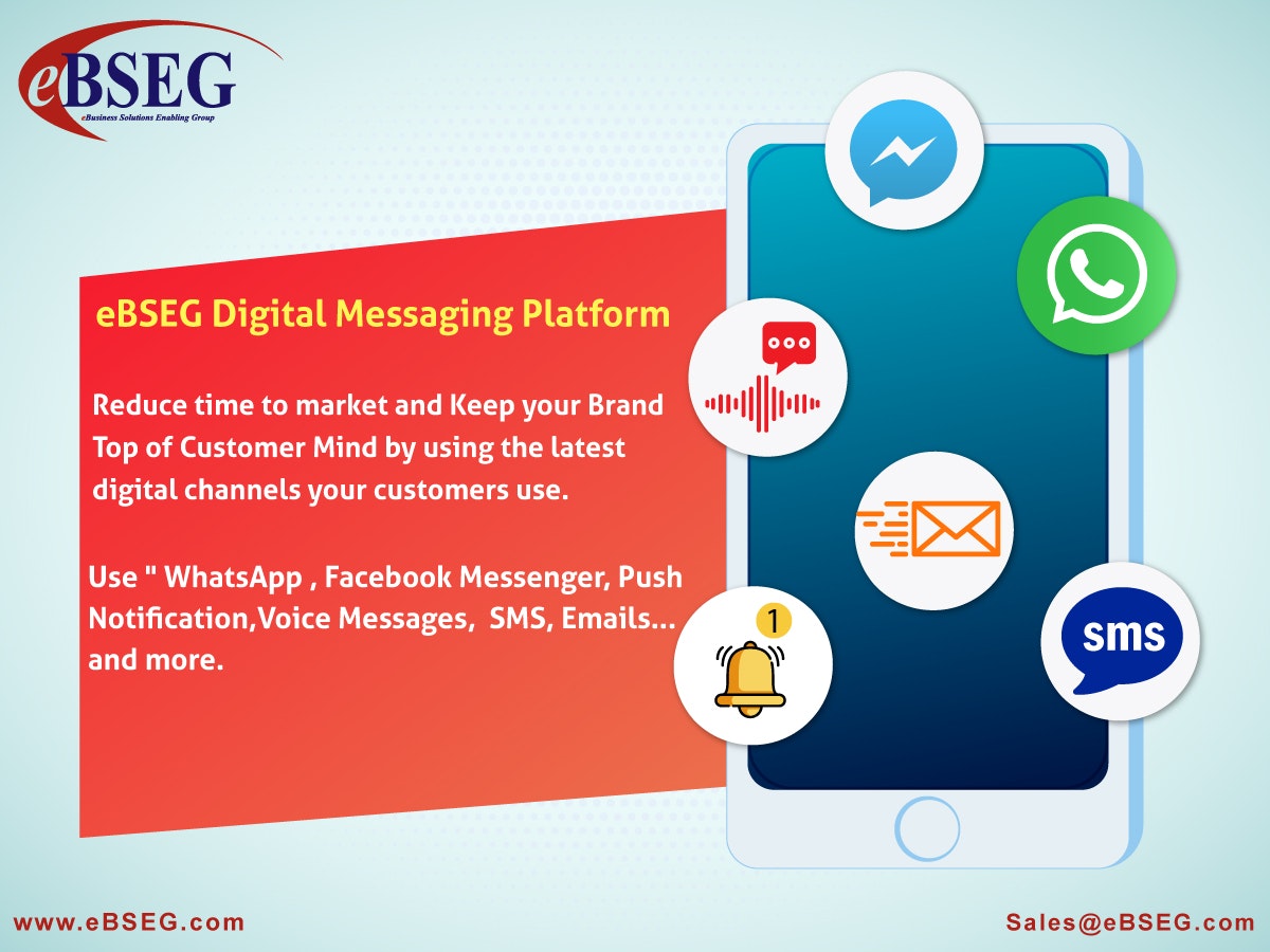 Digital Messaging Solution