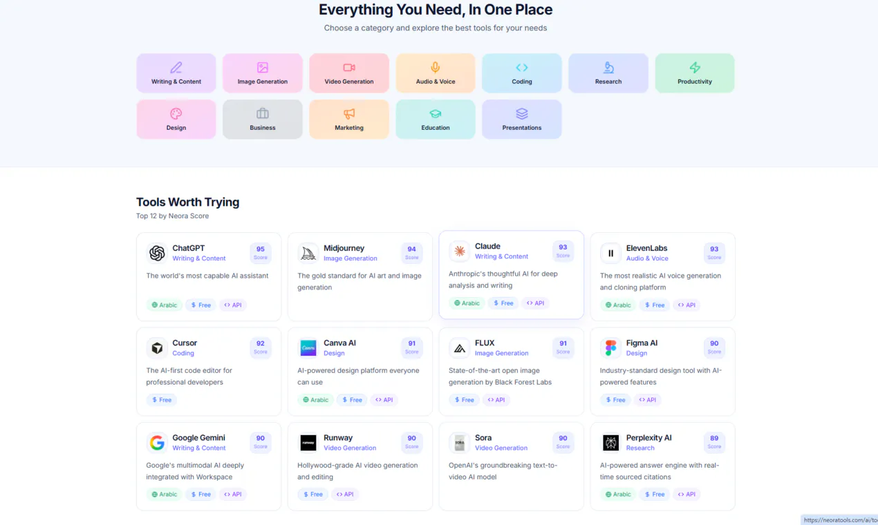 Neora Tools gallery image