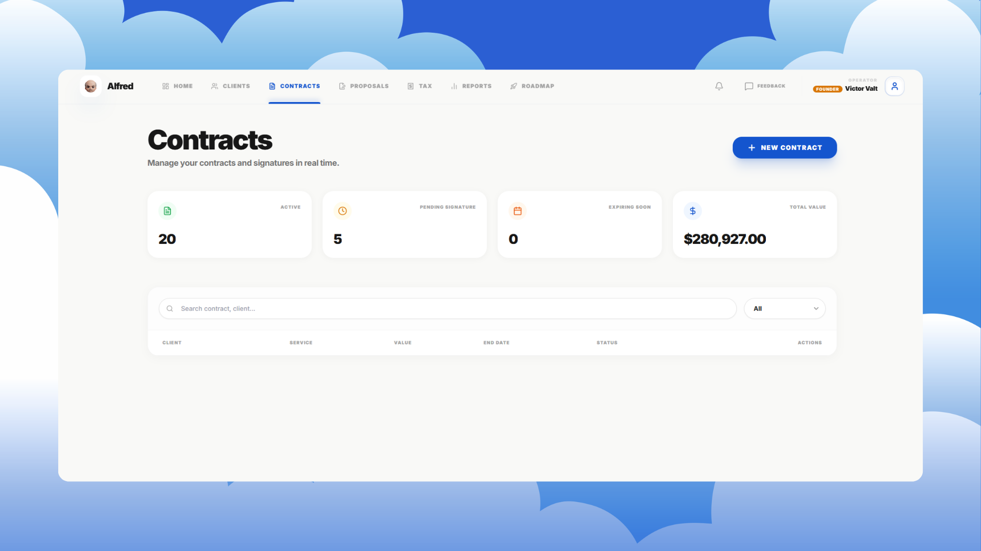 The Alfred Your Chief Of Staff gallery image