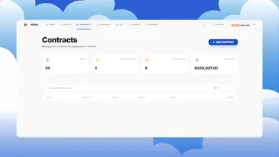 The Alfred Your Chief Of Staff gallery image