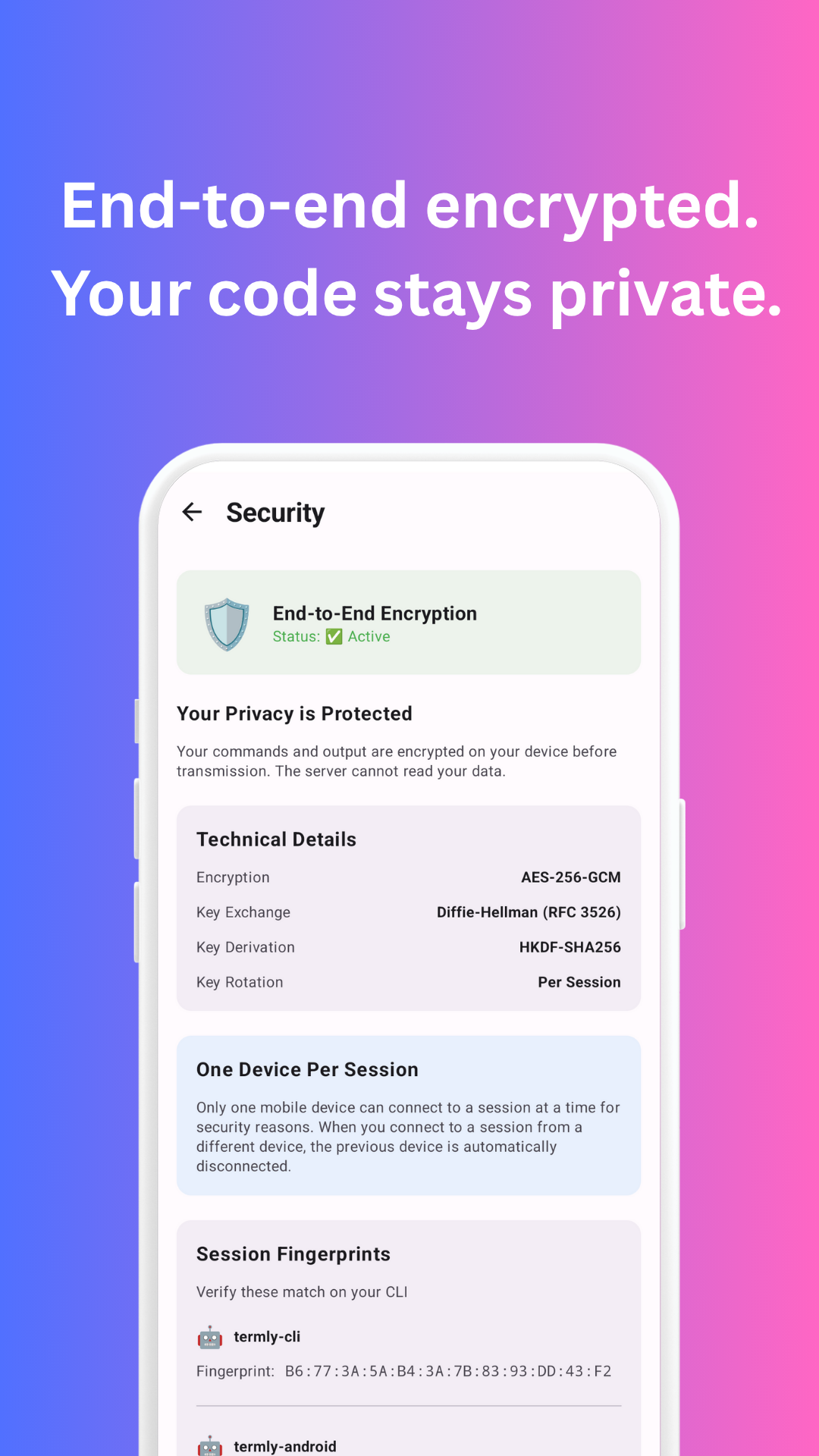 Termly gallery image