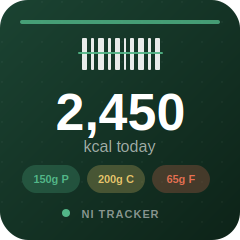 NI Tracker Free Calorie Tracker logo
